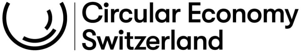 Partner der BAND Genossenschaft